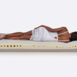 Matelas médical Ergomat Privilège king Nuit Fraîche 90 cm x 200 cm