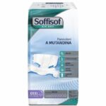 Changes complets SOFFISOF
